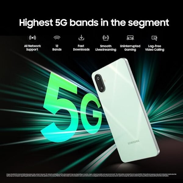 Samsung Galaxy M06 5G