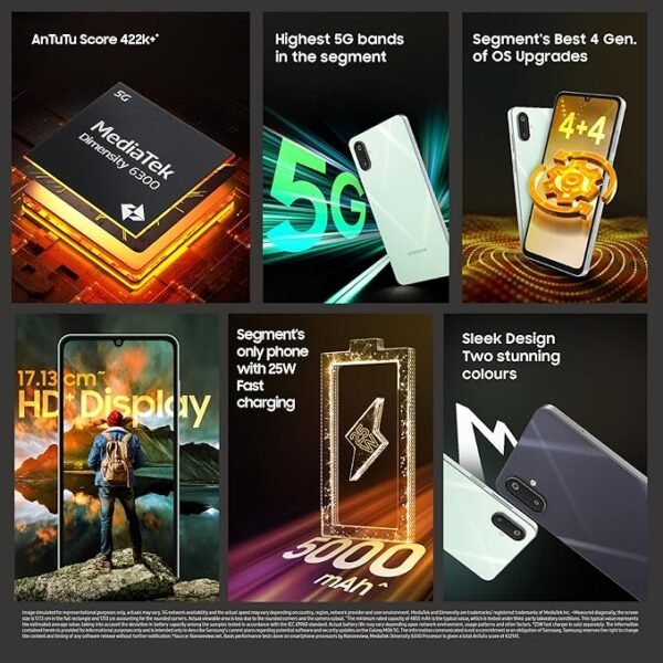 Samsung Galaxy M06 5G