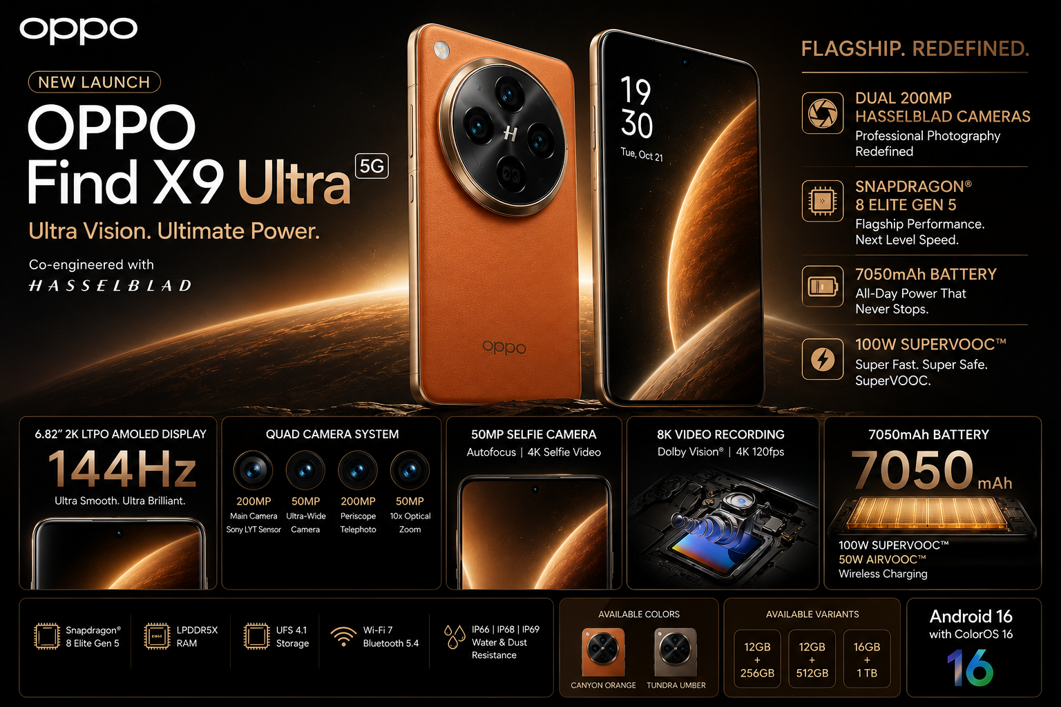 Oppo find X9 Ultra